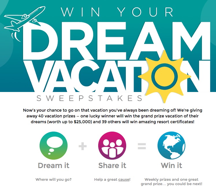RCI: Dream Vacation Contest