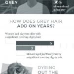 How Granny Hair Is Paving The Way For Going Grey