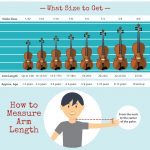 Parent’s Guide To Buying A Violin