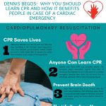2020 Info-graphic by Dennis Begos on Why You Should Learn CPR and How it Benefits People in Case of a Cardiac Emergency