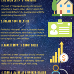 2020 Infographic by Eric Dalius on Gives some tips to earn money as a real estate agent