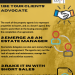 2020 Infographic byEJ Dalius on Gives some tips to earn money as a real estate agent