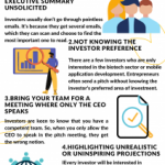 2020 Infographic by Marc Mitchell Ravenscroft on Pitching to investors – Crucial mistakes that entrepreneurs make