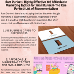 2020 Infographic by Ram Duriseti Highly Effective Yet Affordable Marketing Tactics for Small Business-The Ram Duriseti List of Recommendations