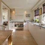 Industrial Kitchens: The Industrial Revolution to the kitchen