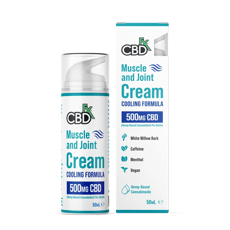 Eight Mind Blowing Benefits Of CBD Cream UK