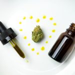 What Is CBD And Is It Legal?
