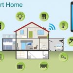 Top 5 Tips To Wire Your Home For Automation