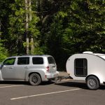 Everything you Need to Know About Caravan Insurance
