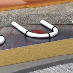 Can you put water underfloor heating in concrete