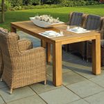 <a></a><strong>Patio Furniture Tips For Your Outdoor Space</strong>