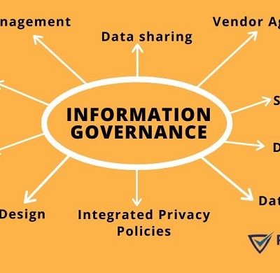 information governance