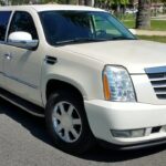 How To Choose The Best Limo Service: A Complete Guide
