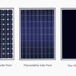 Different Types of Solar Panels- All You Need To Know